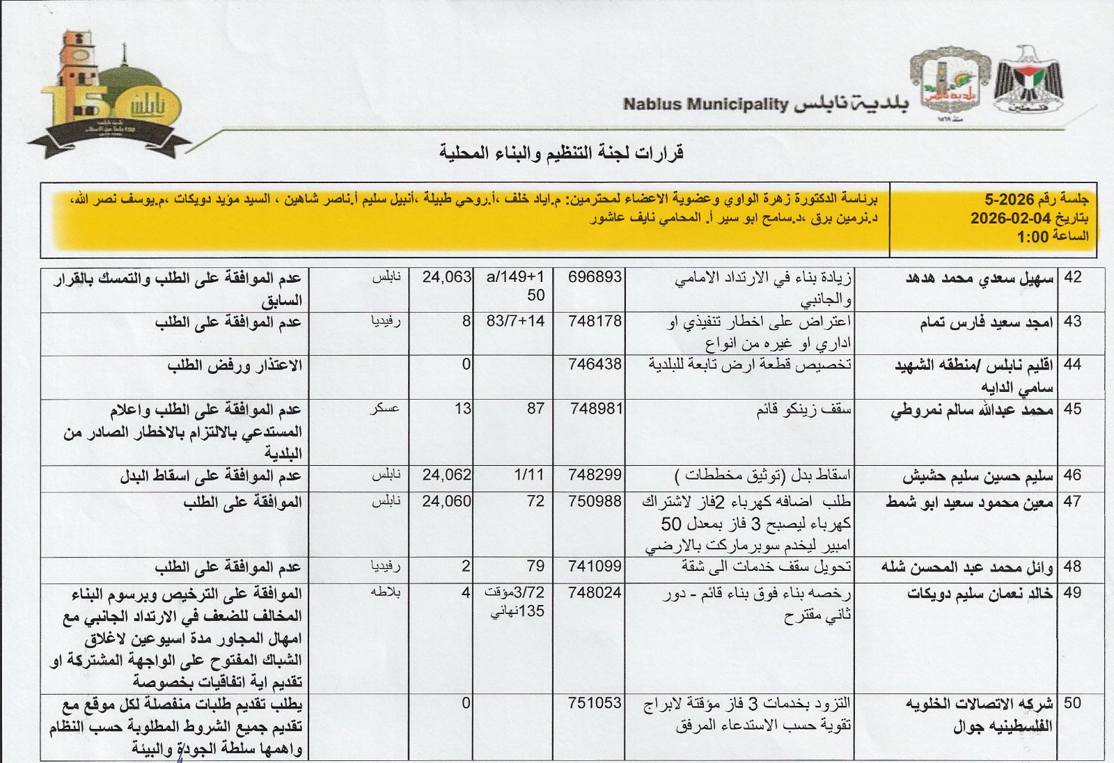 624646105 10238019414291870 2653677165512283424 n ت3