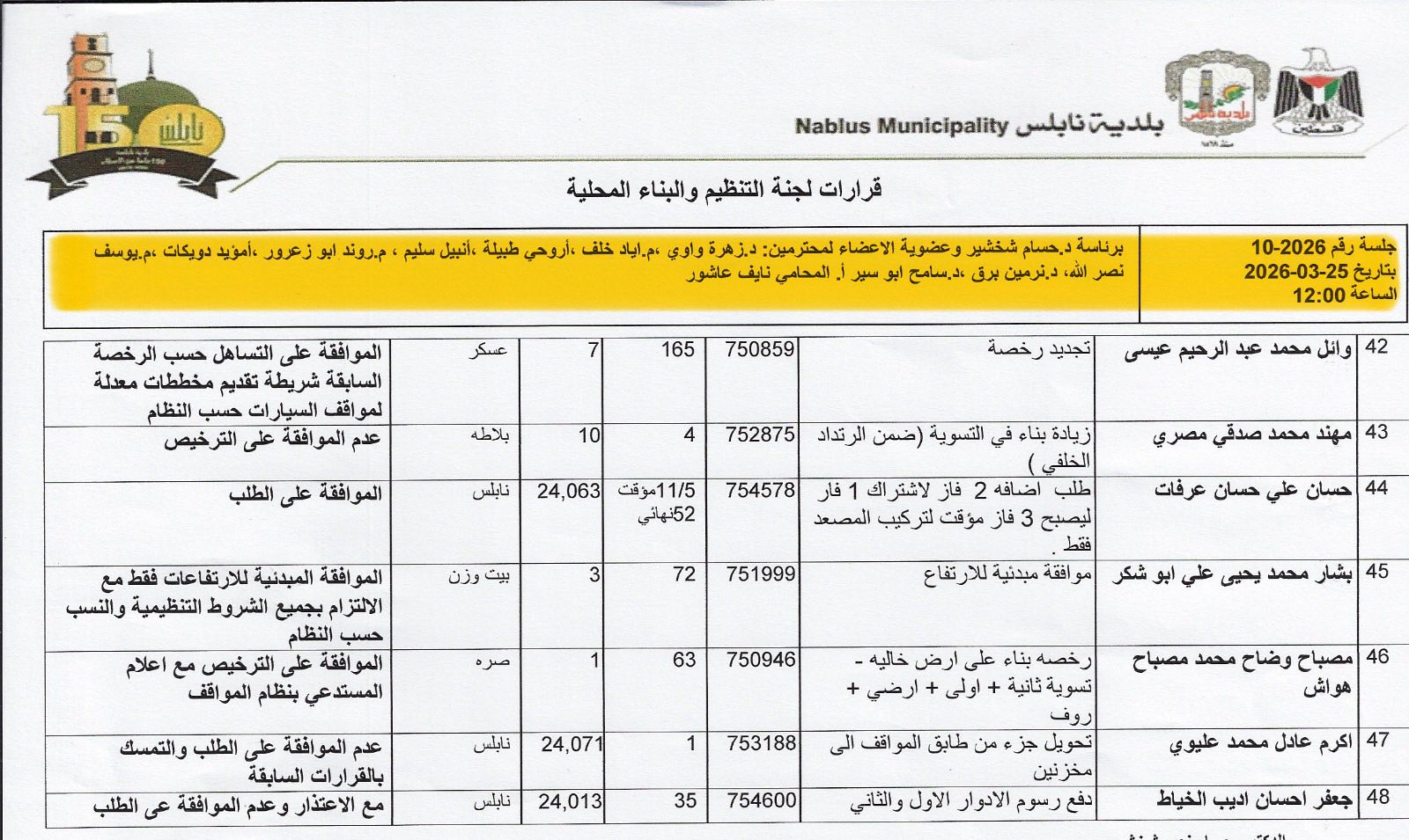 657291201 10238888150009720 7508950518464627424 n ت3