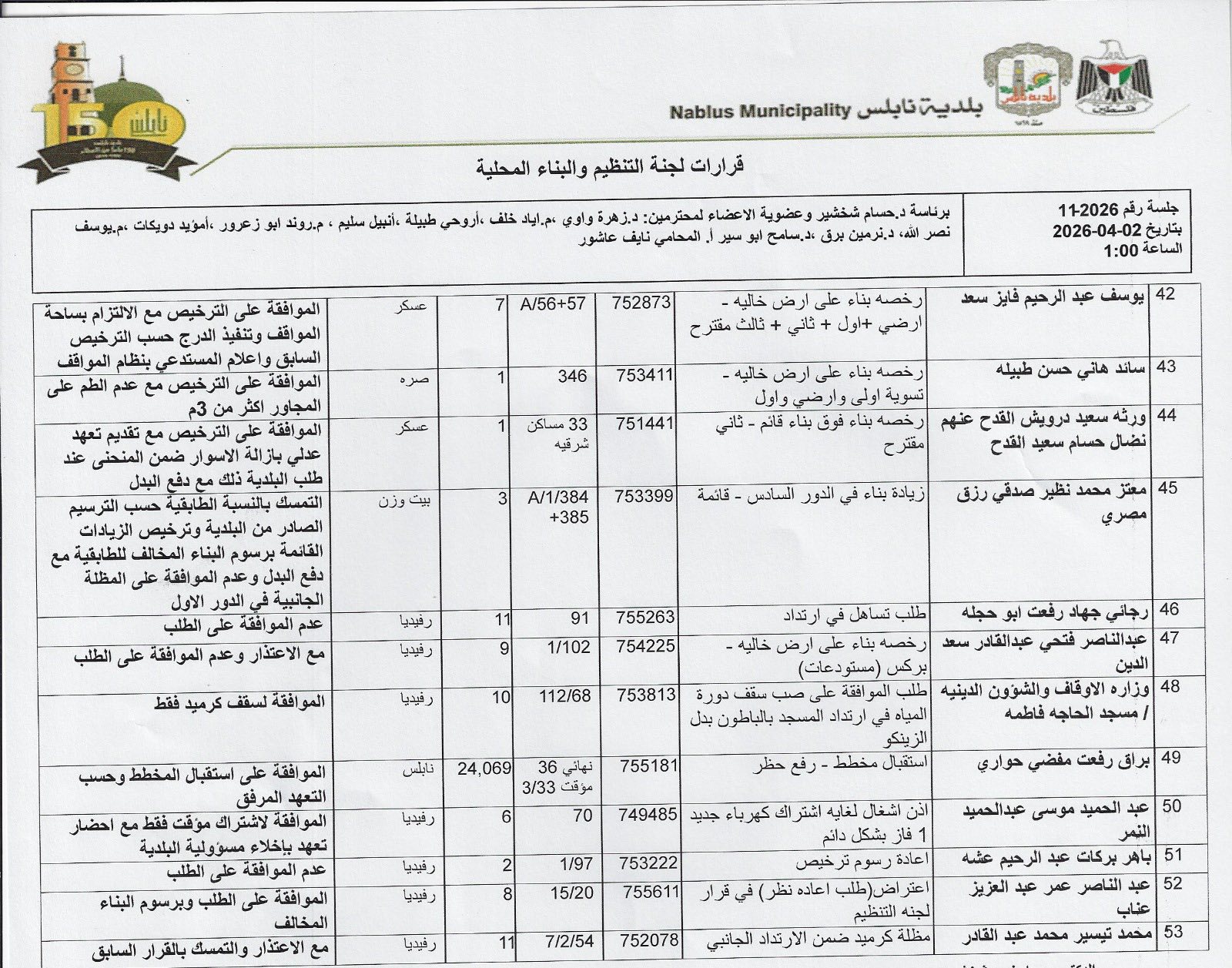 658714744 10238994304983528 2702014704089914722 n ت3