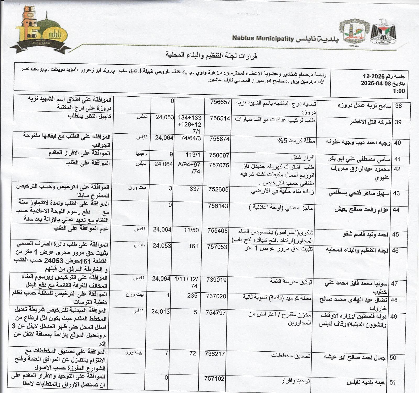 668852451 10239080041686892 7459742080498105274 n ت3