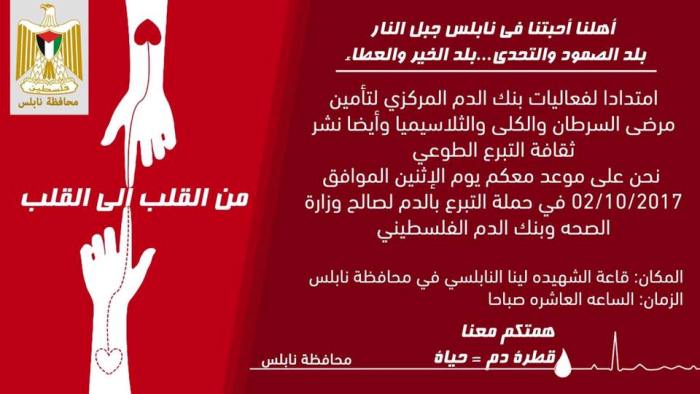 blood donation