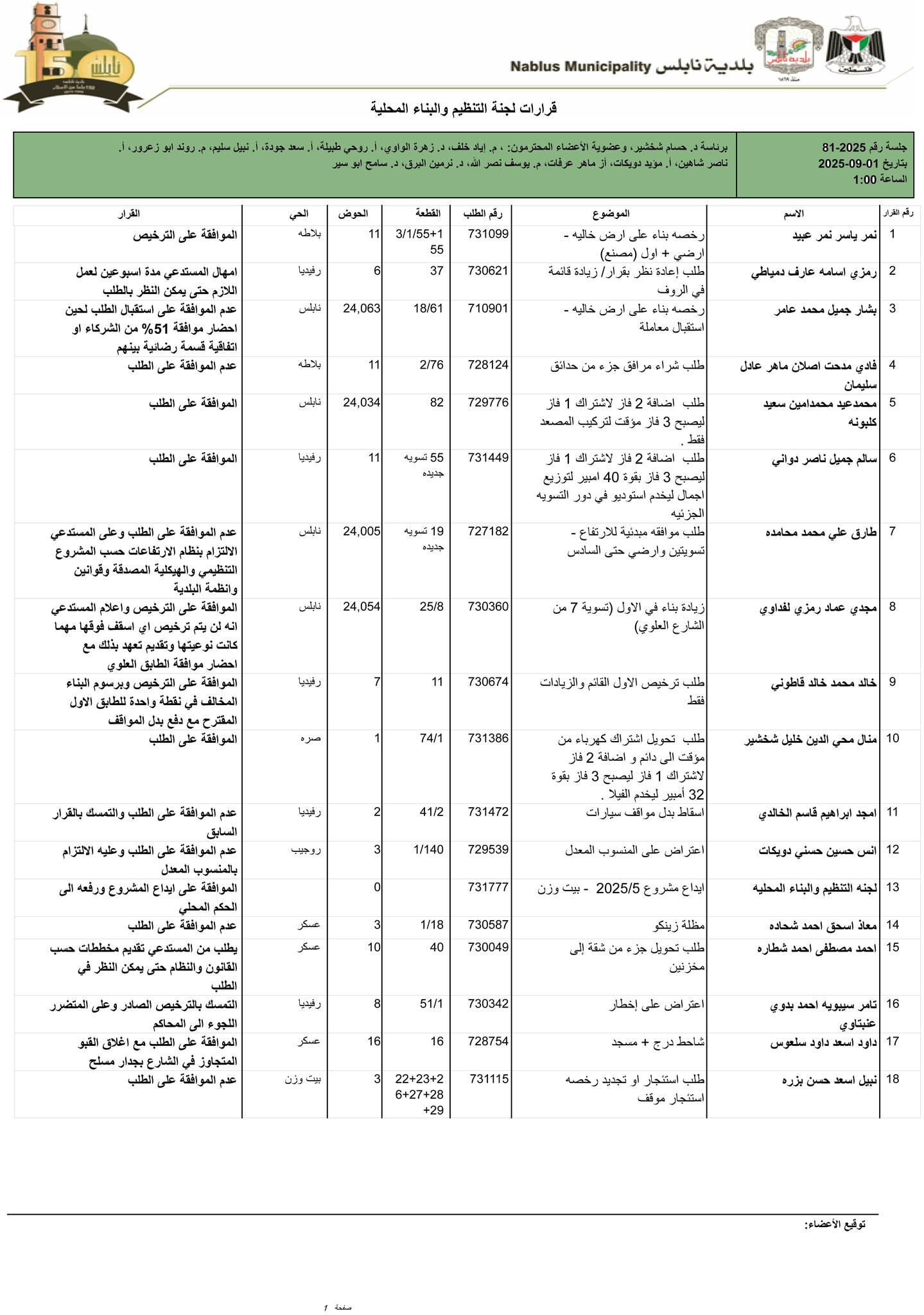 ت1 1 9 25