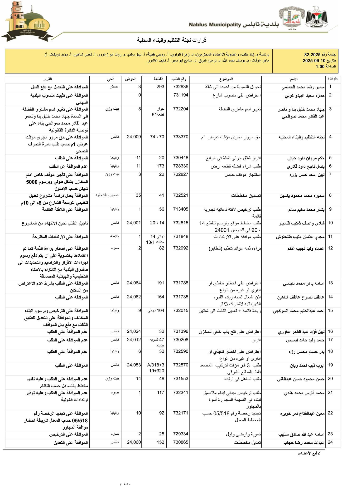 ت1 10 9 25