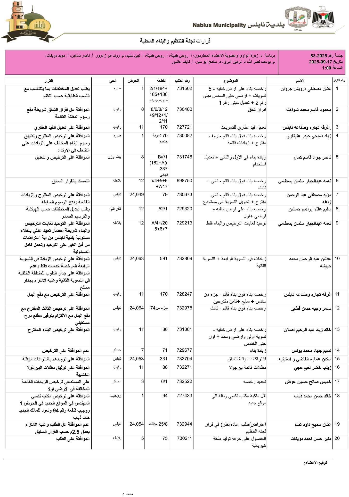 ت1 17 9 25