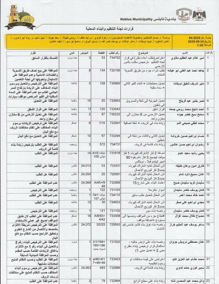 ت1 24 9 25