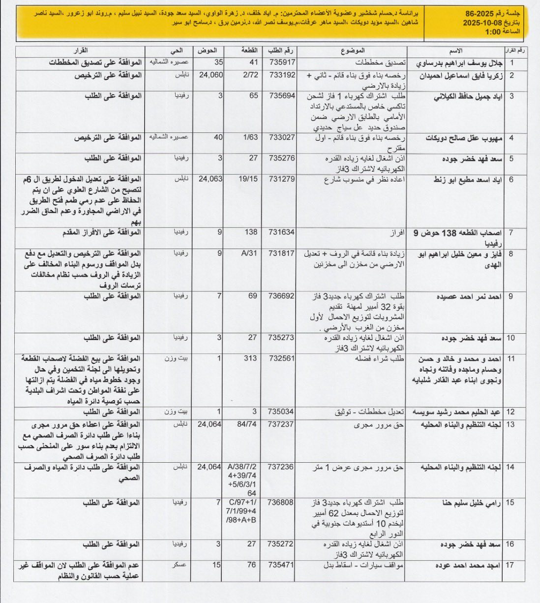 ت1 9 10 25