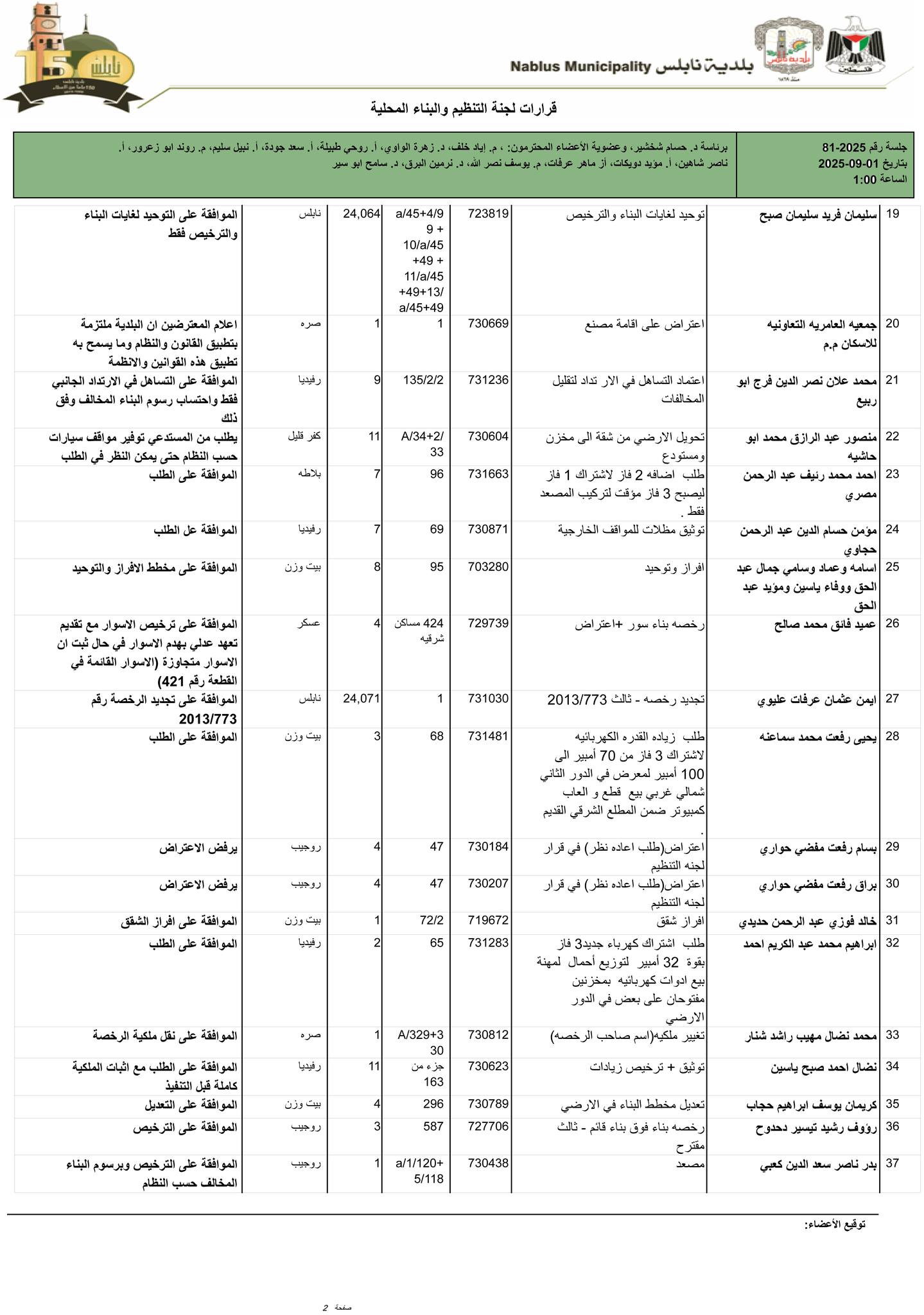ت2 1 9 25