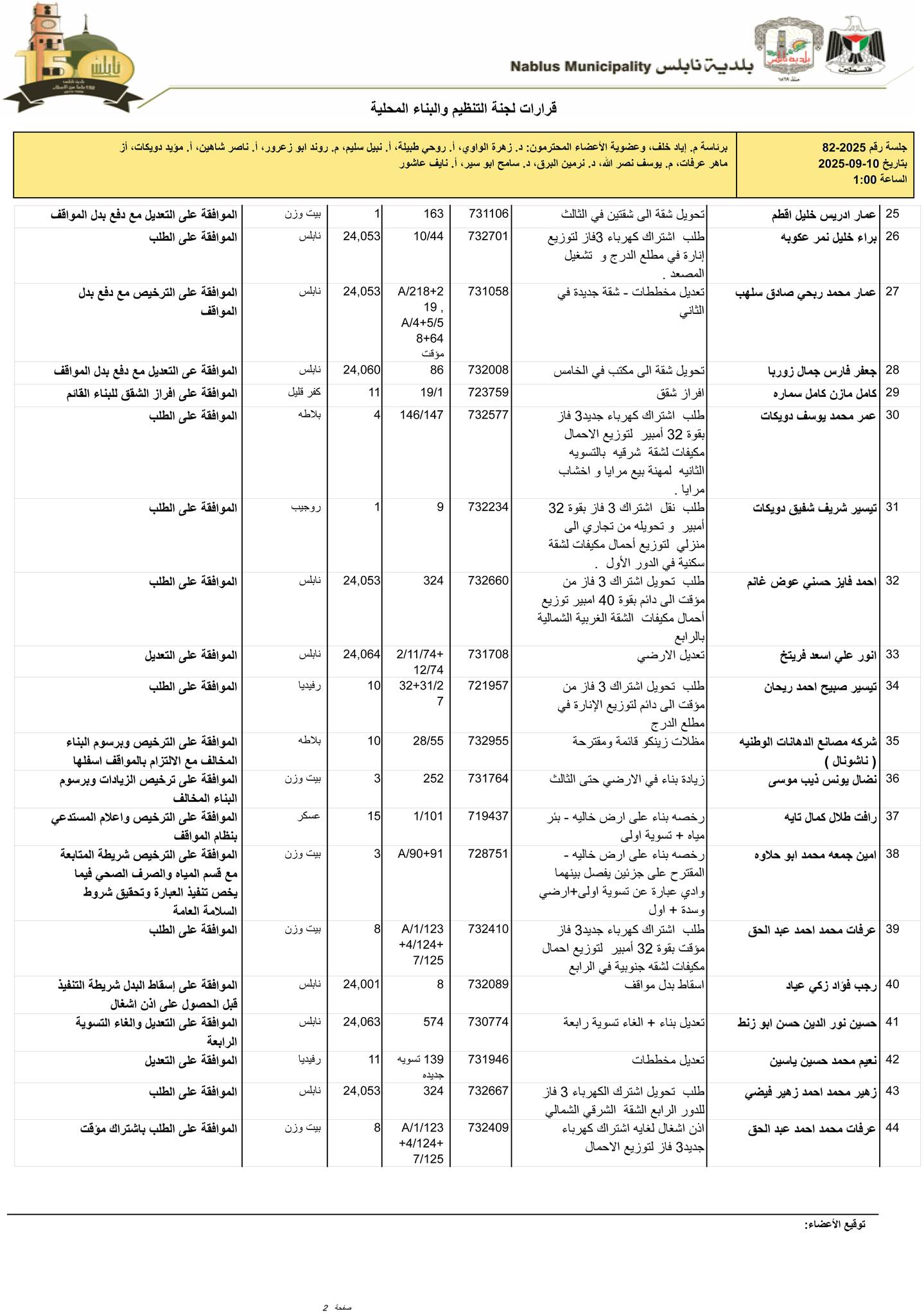 ت2 10 9 25