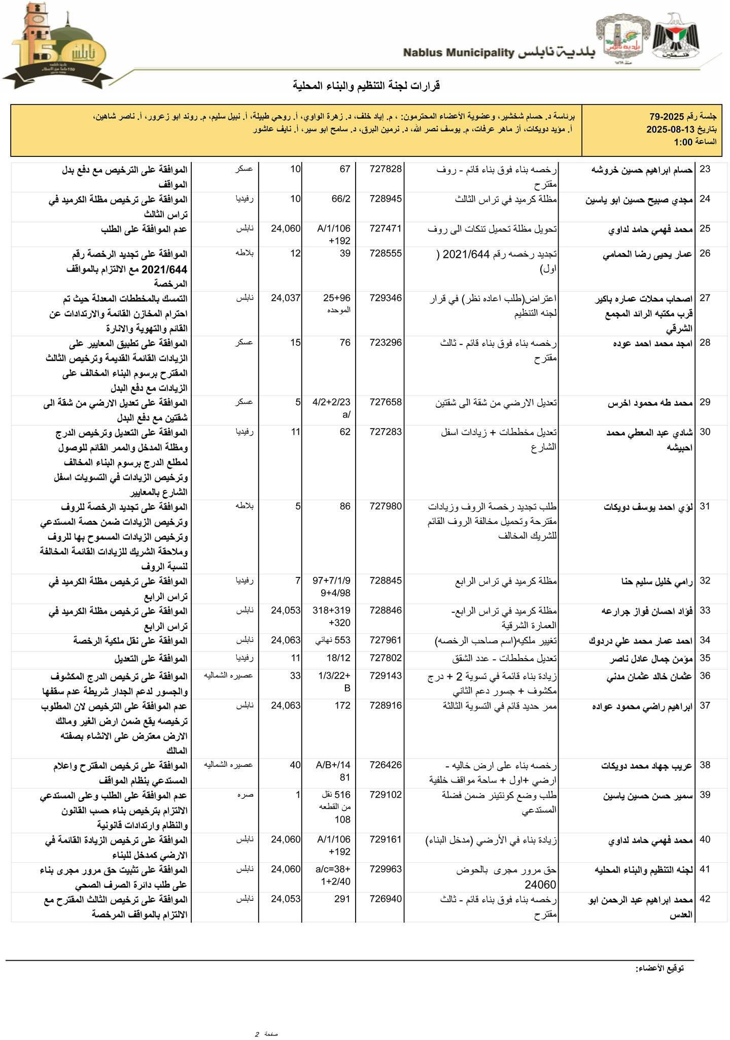 ت2 13 8 25