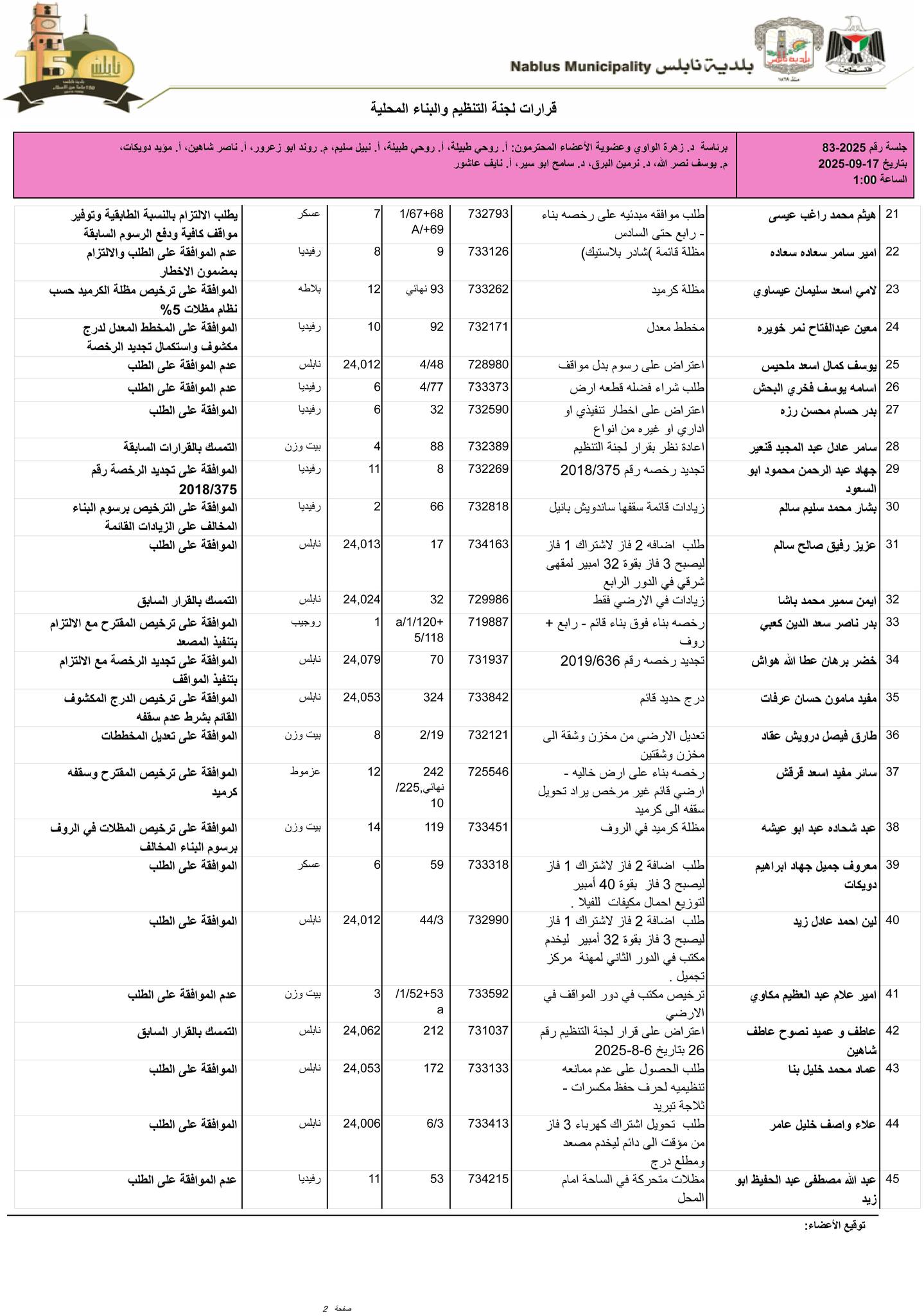 ت2 17 9 25