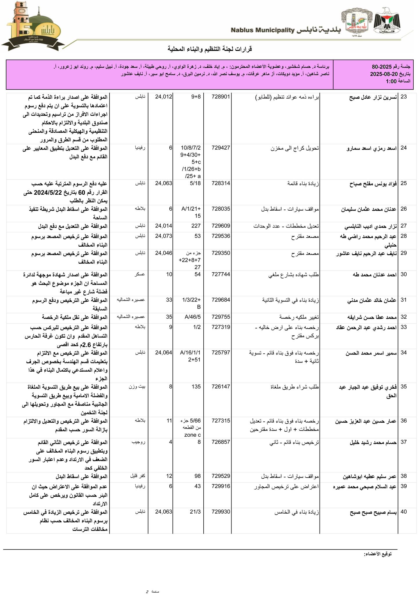ت2 20 8 25