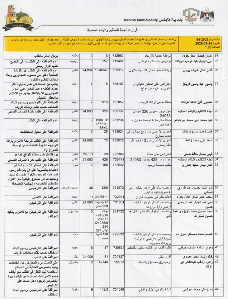 ت2 24 9 25