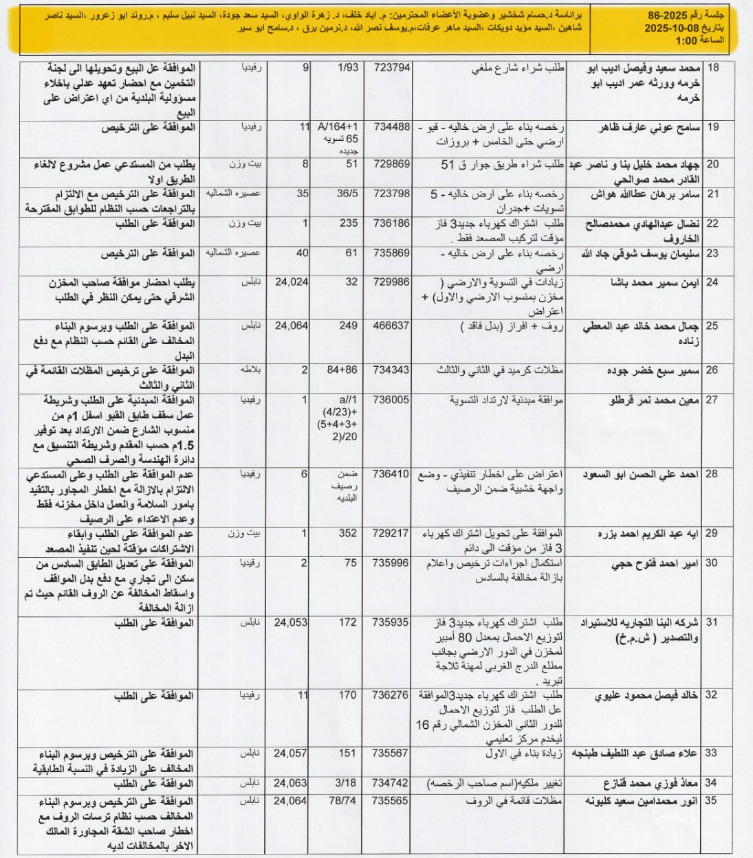 ت2 9 10 25