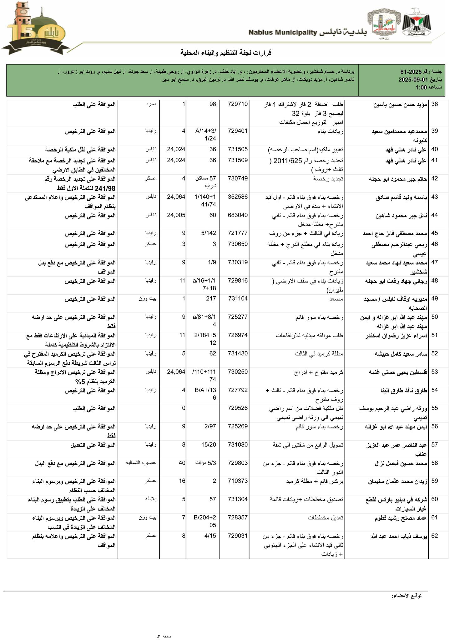 ت3 1 9 25