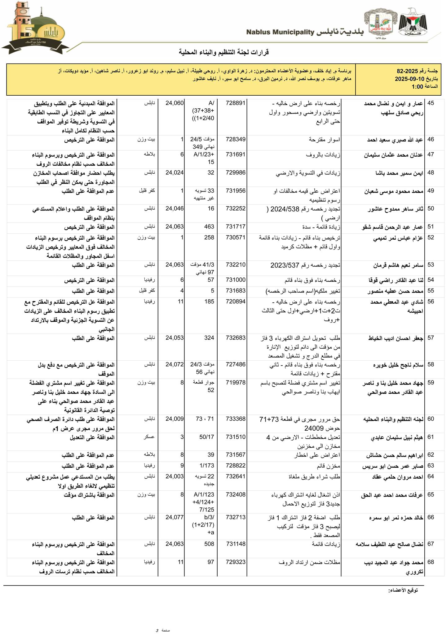 ت3 10 9 25