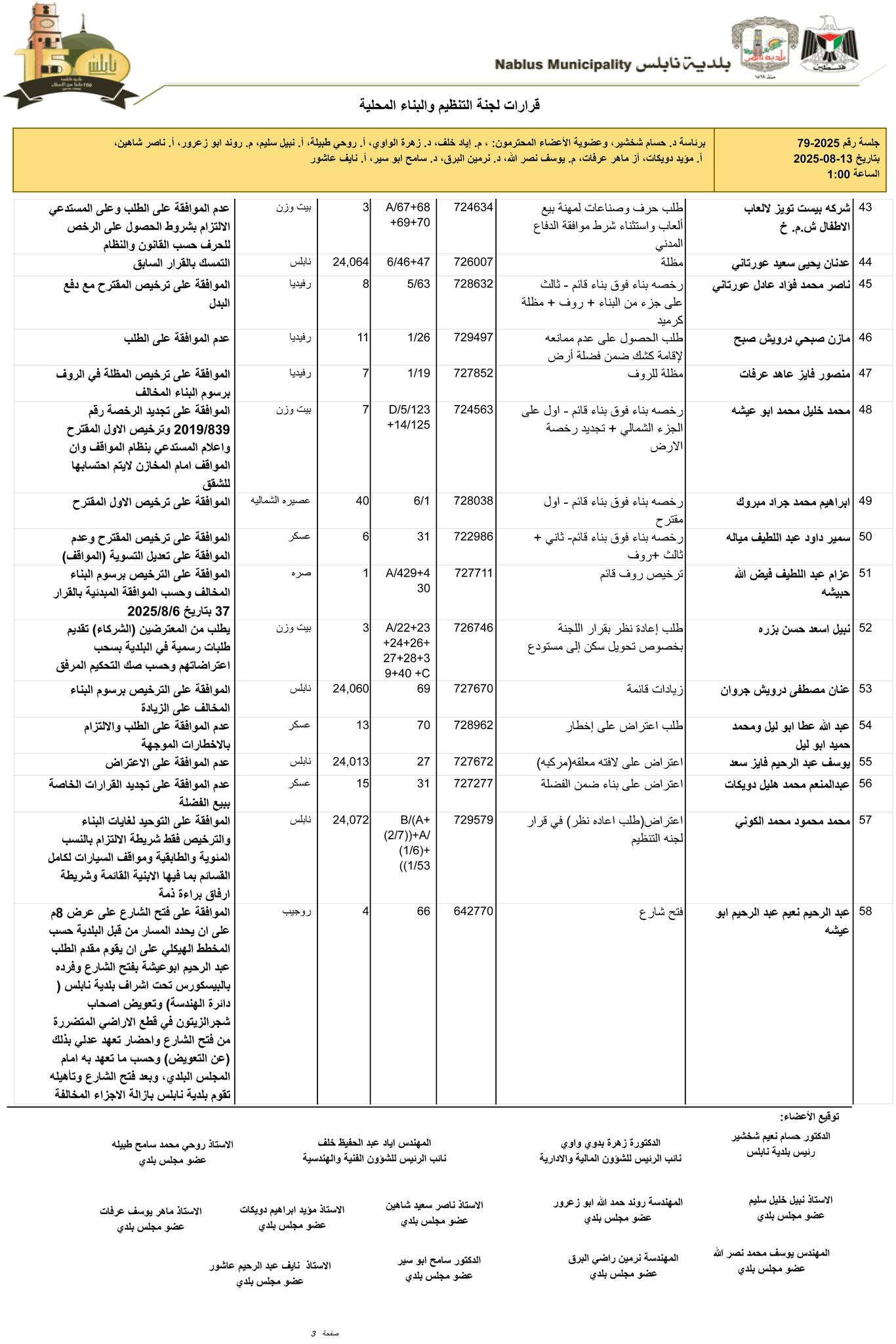 ت3 13 8 25