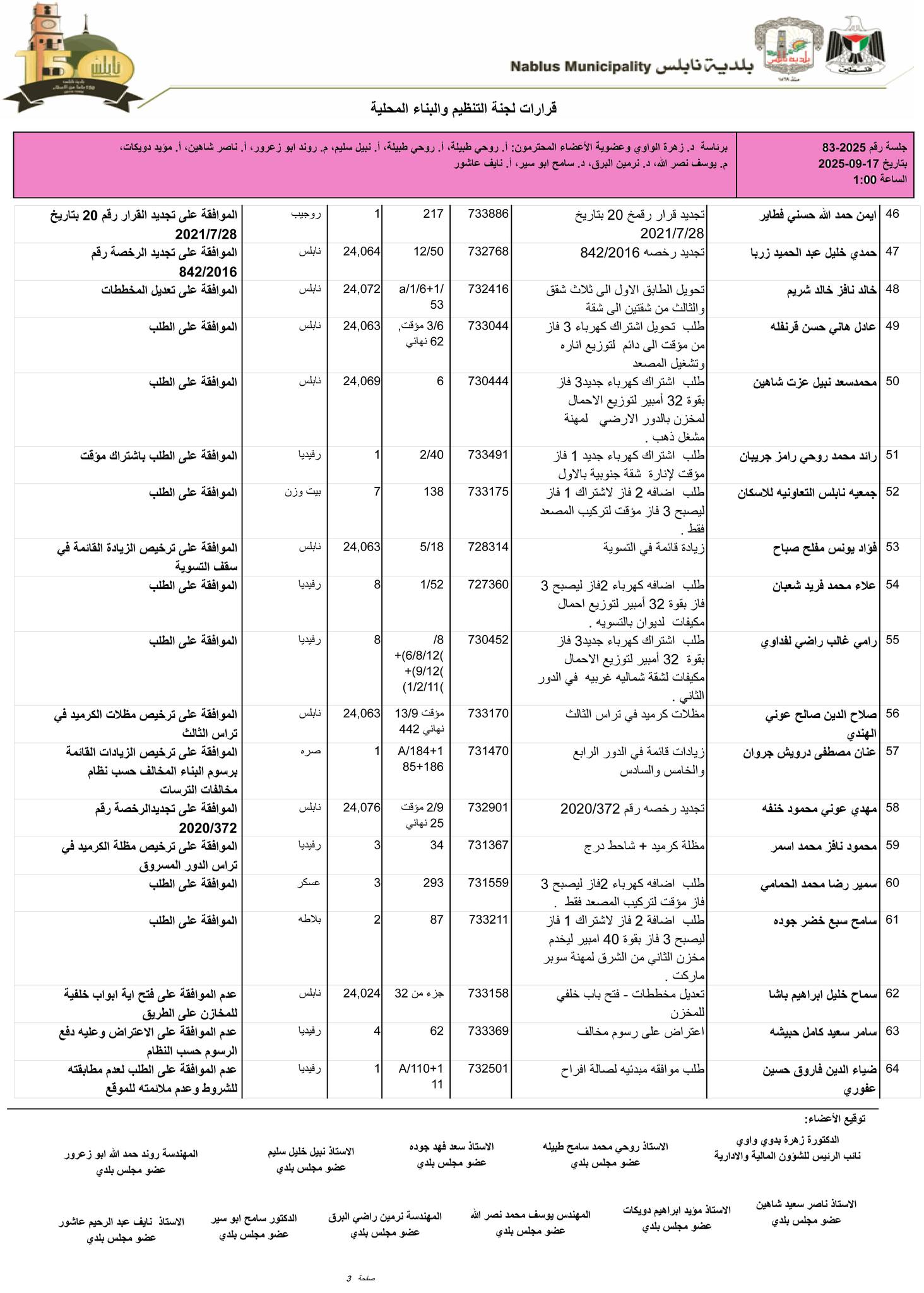 ت3 17 9 25