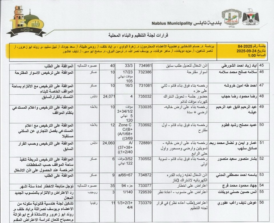 ت3 24 9 25