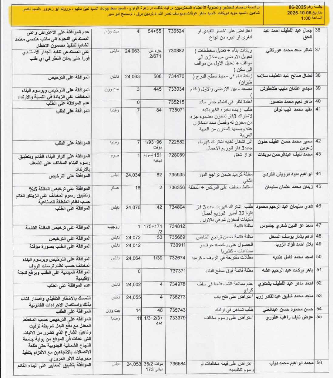 ت3 9 10 25