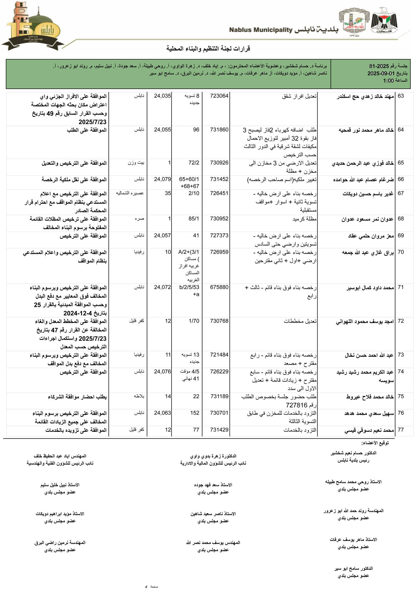 ت4 1 9 25